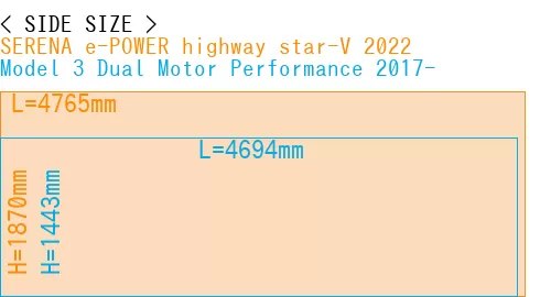 #SERENA e-POWER highway star-V 2022 + Model 3 Dual Motor Performance 2017-